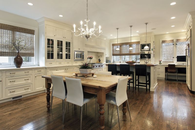 Kitchen Design Service in Raleigh, NC